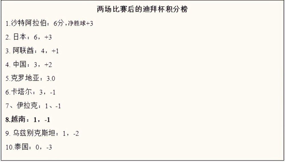 阿森纳将在欧冠小组赛最后一轮迎战埃因霍温，赛前，主帅阿尔特塔出席新闻发布会。